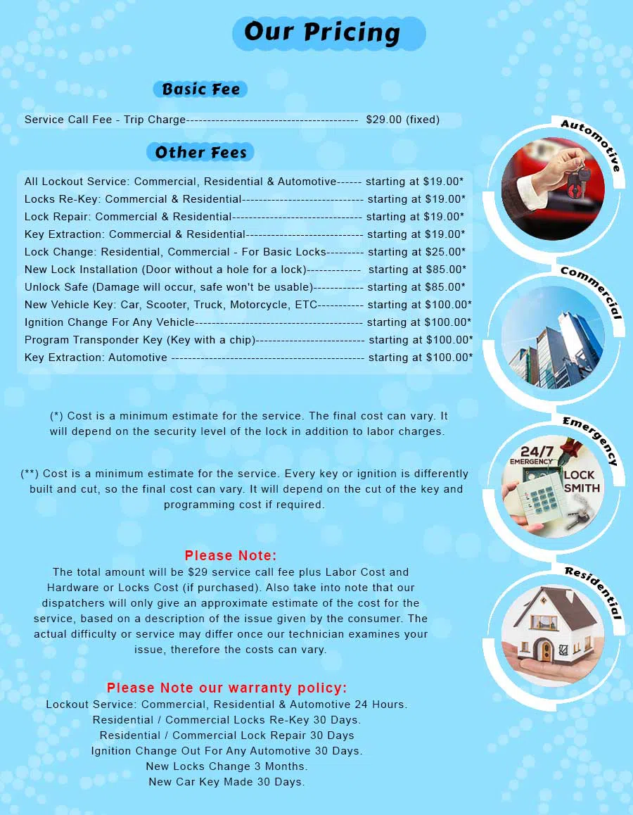 Lock Locksmith Services St Louis, MO 314-792-6014